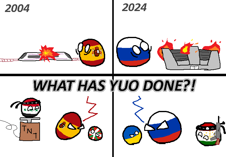 Parallels