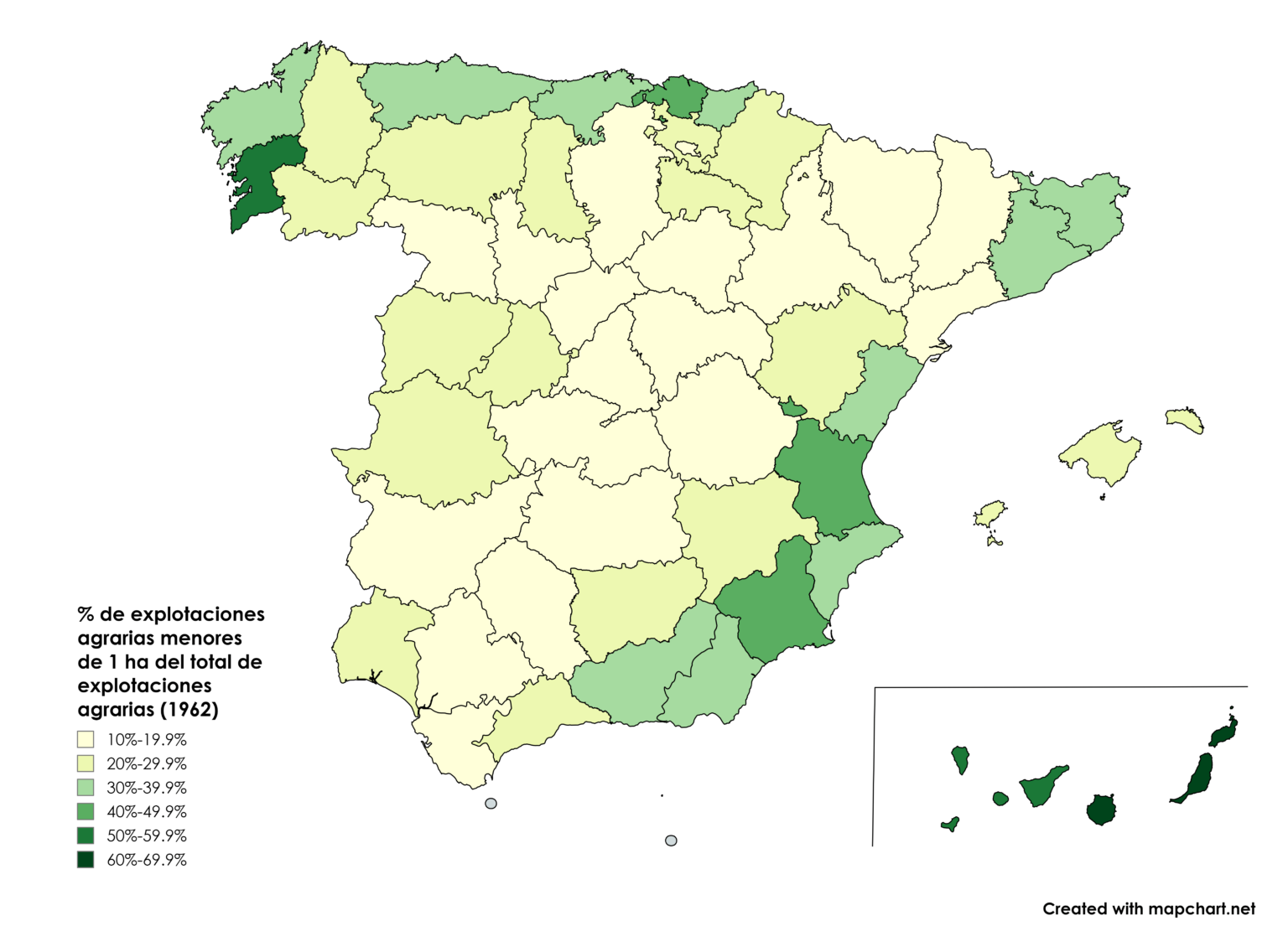 Percentage of agricultural holdings of less than 1 ha over the total number of agricultural holdings (1962) Source: INE, First agricultural census of Spain.  Year 1962