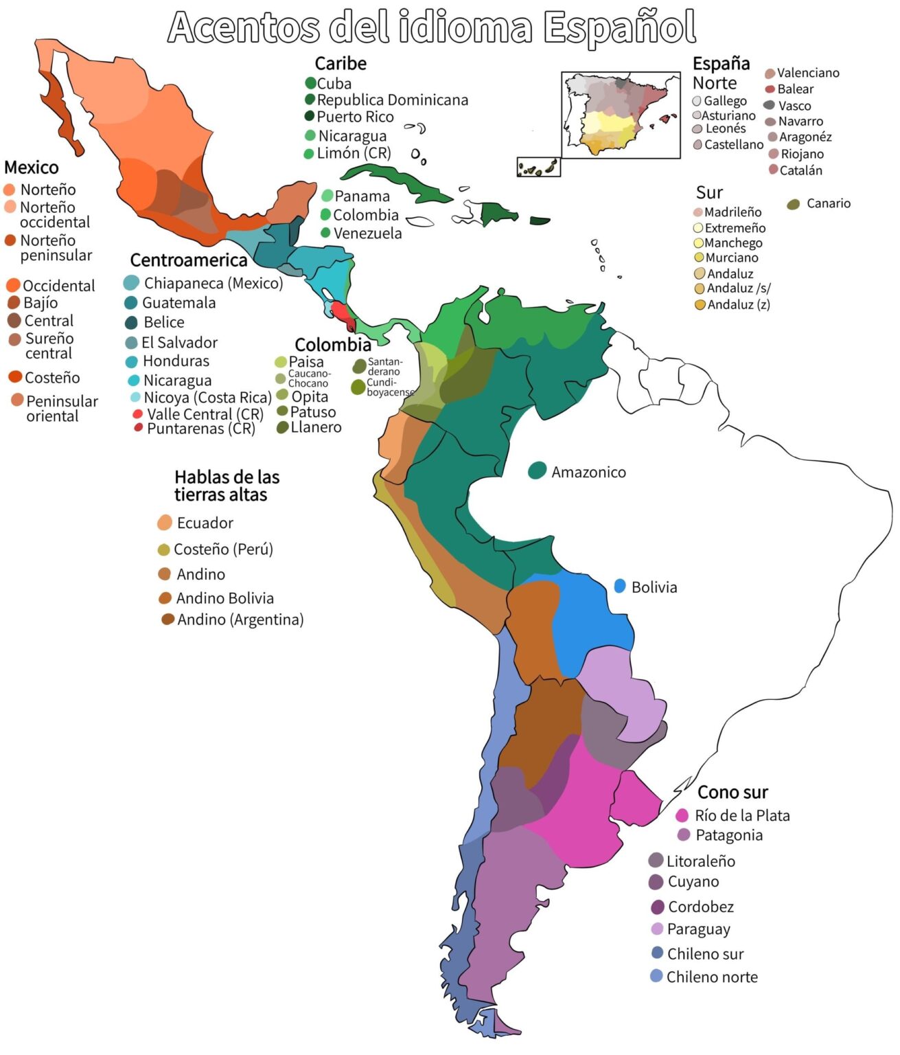The accents of the Spanish language (2020)
