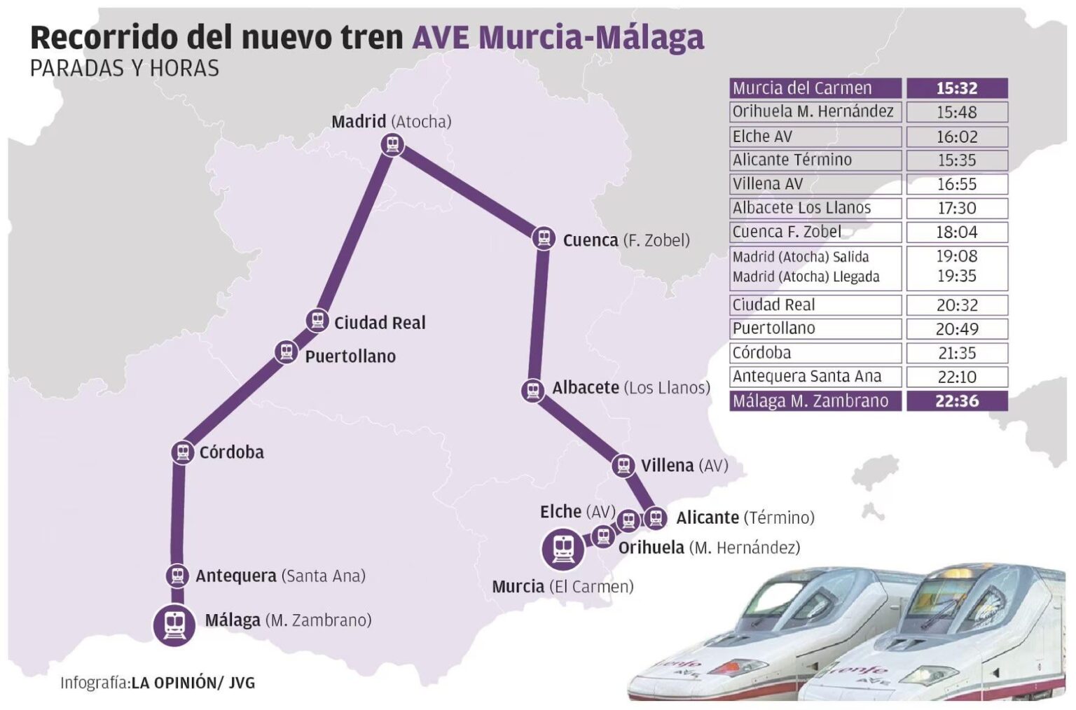 Historical!  Murcia and Malaga connected by high speed.