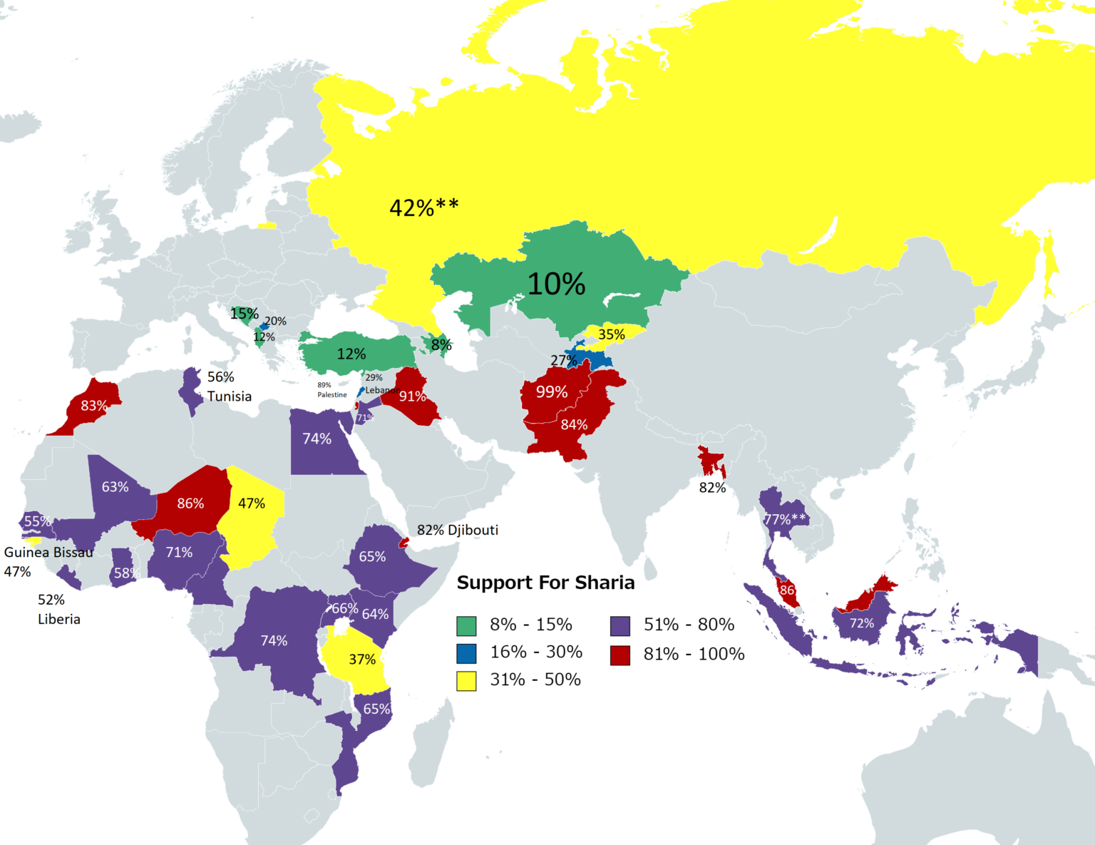 Support For Sharia To Be The Official Law Of The Land Among Muslims In Various Countries