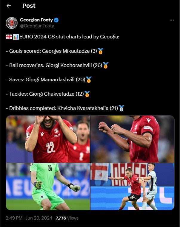 EURO 2024 GS stat charts lead by Georgia