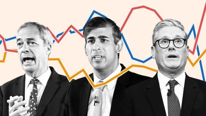 Brace for the most distorted election result in British history