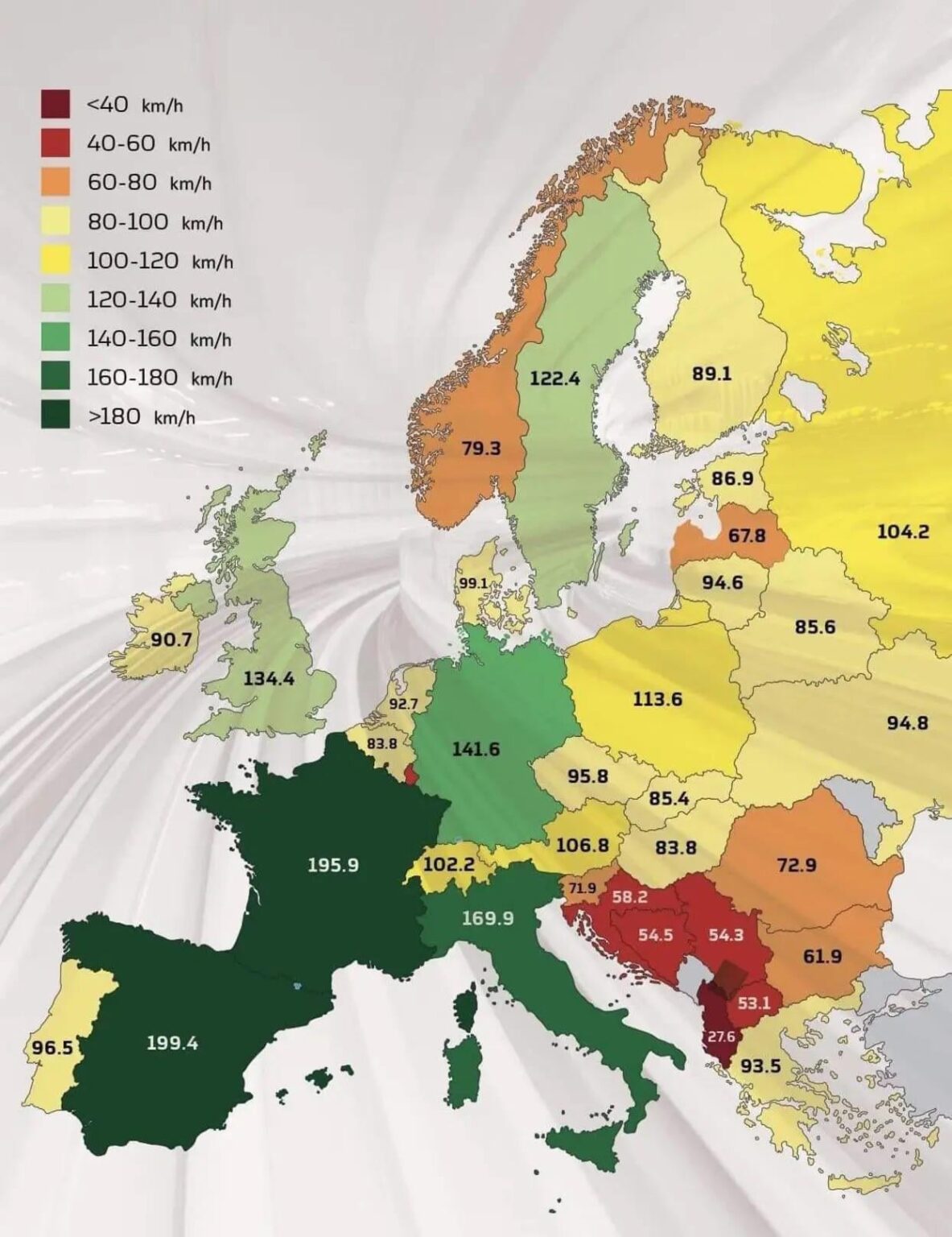Spain is the power of fast trains in Europe