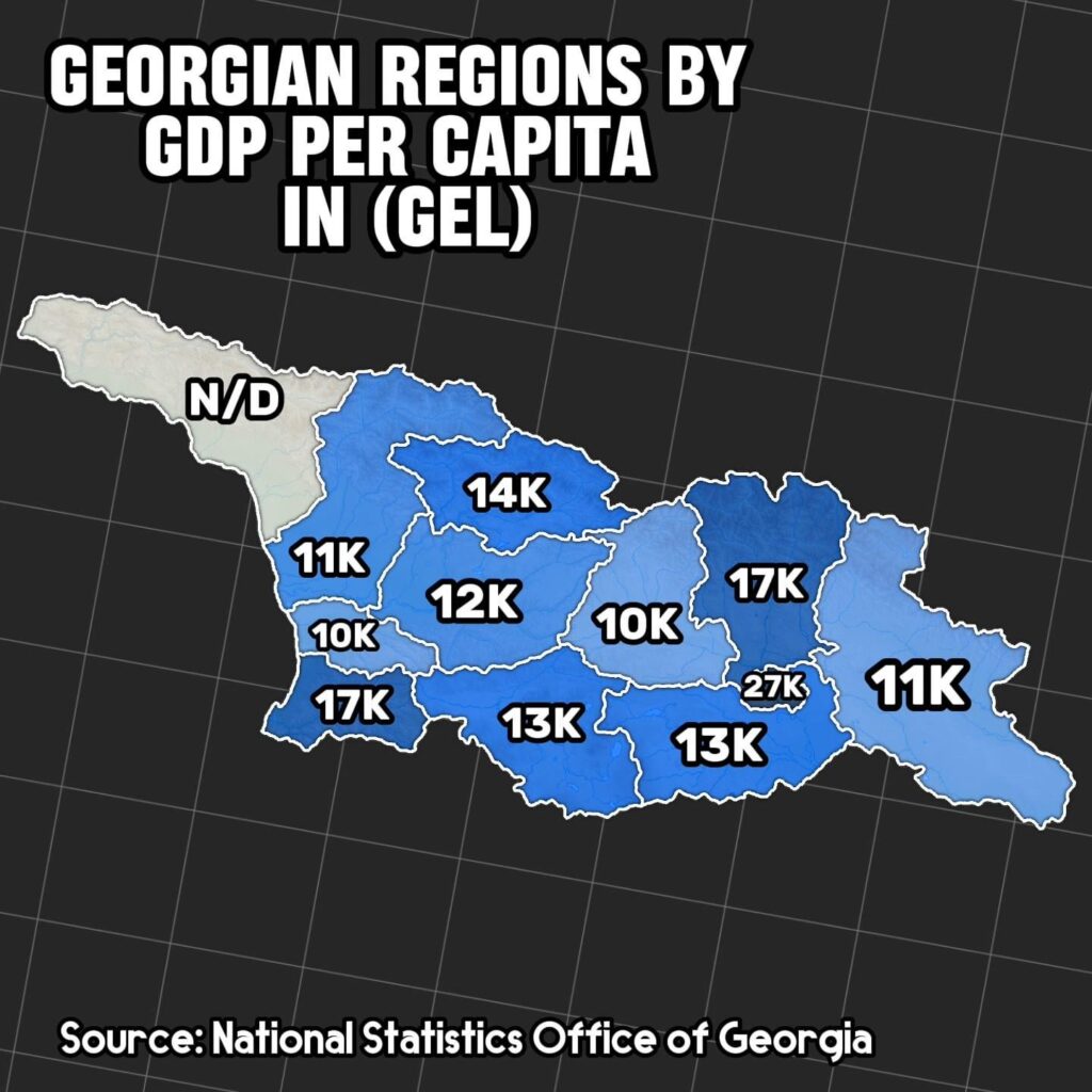 Georgian regions by GDP per capita in Georgian Lari