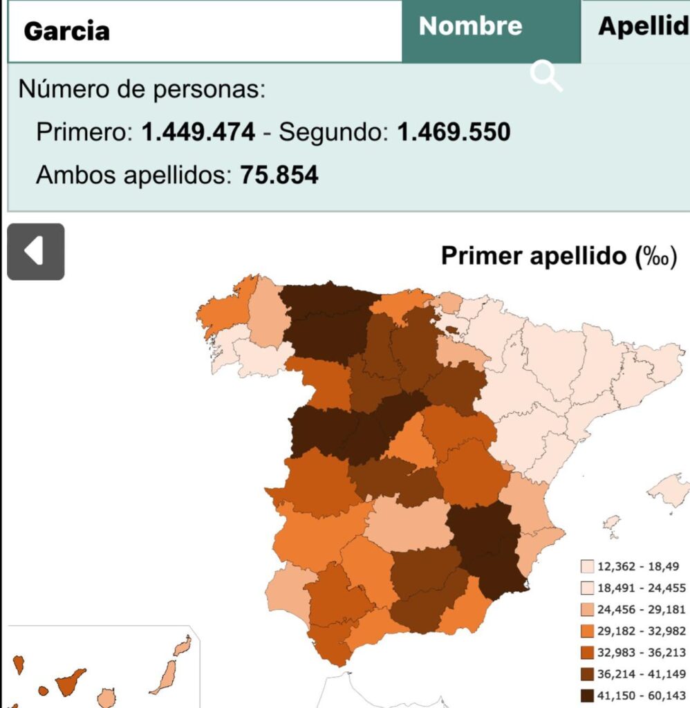 So much separation between the surname ‘García’ So much separation between the surname 'García'