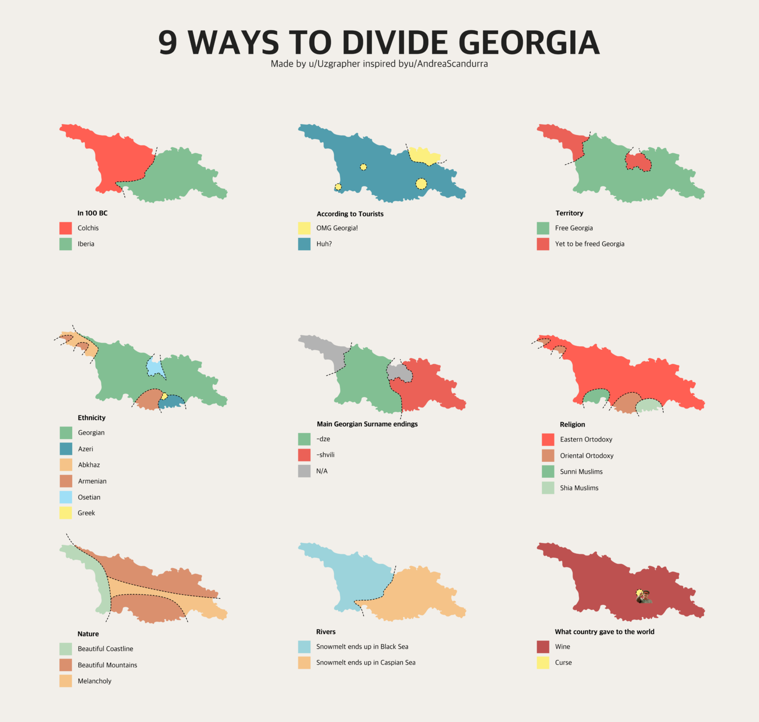 9 ways to divide Georgia