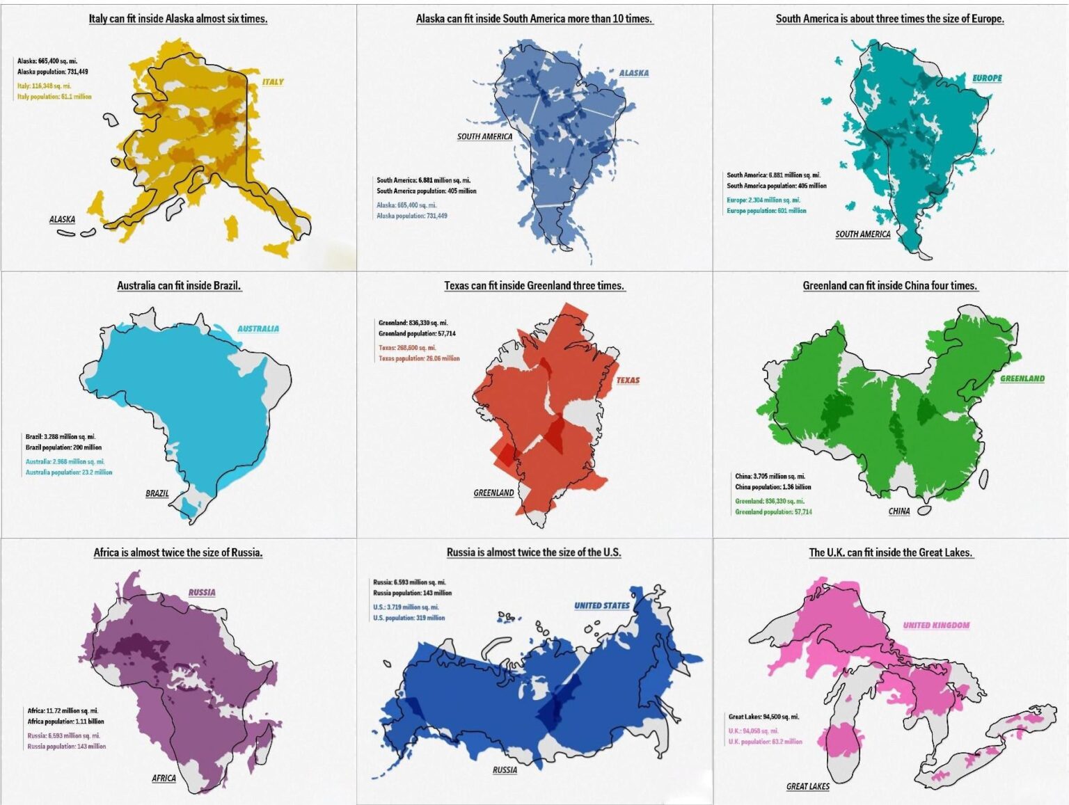 MapPorn seems to like size comparisons, here are 9 for you to enjoy [1802x1357]