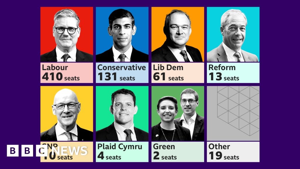 Keir Starmer says 'We did it' as Labour crosses the line