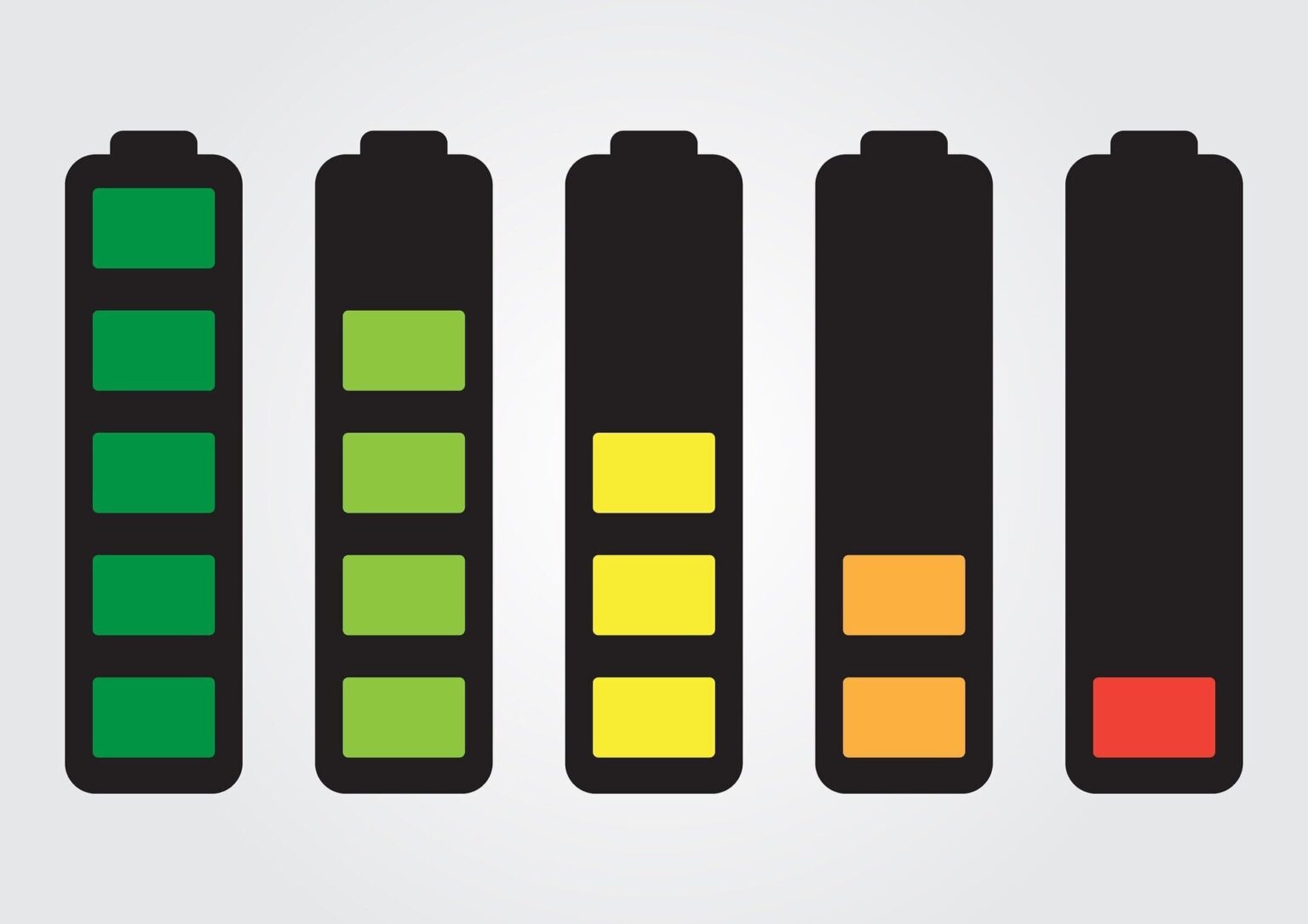 Sodium-ion batteries are set to spark a renewable energy revolution
