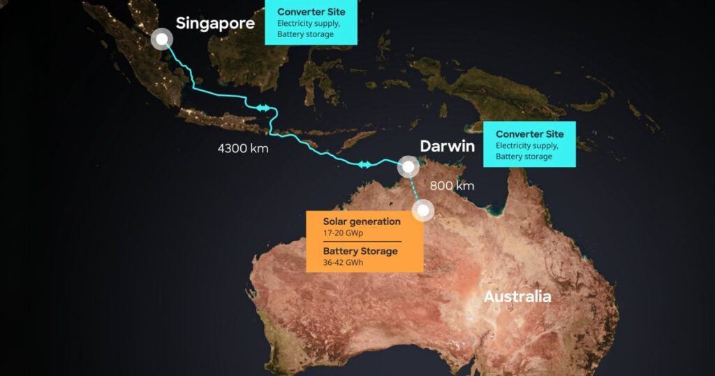 The world's largest renewable energy and transmission project has received key approval from government officials | The Australia-Asia Power Link project will send Australian solar power to Singapore via 4,300 kilometer-long undersea cables.