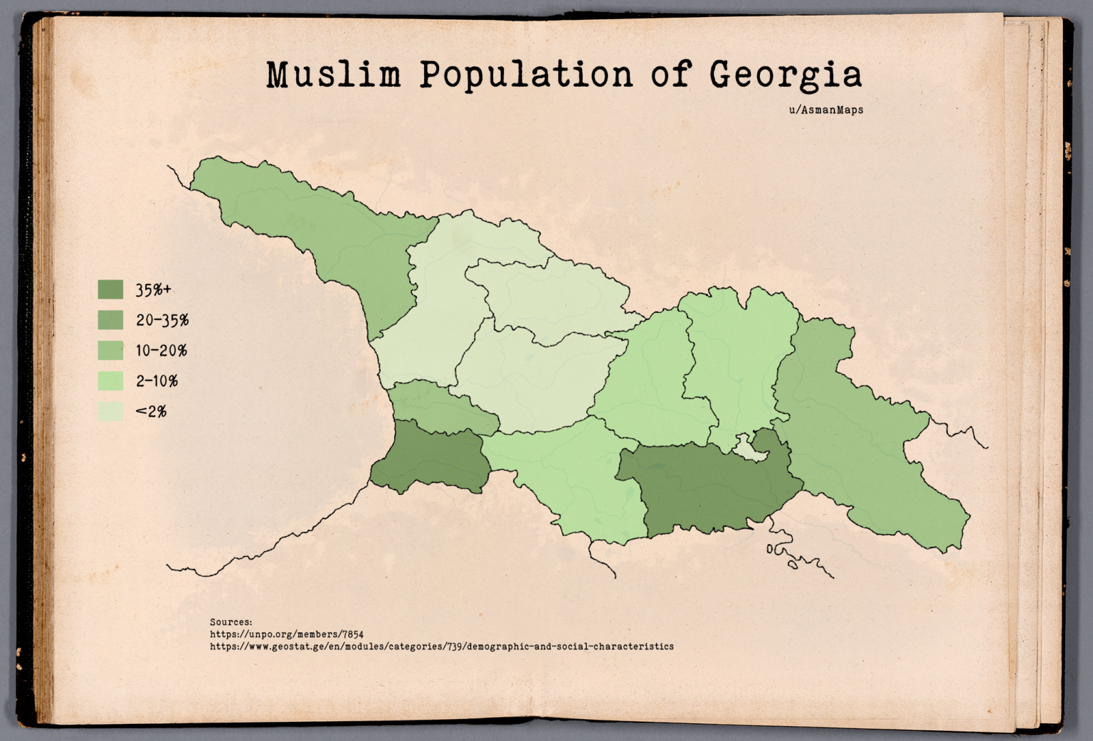 Muslim Polpulation of Georgia