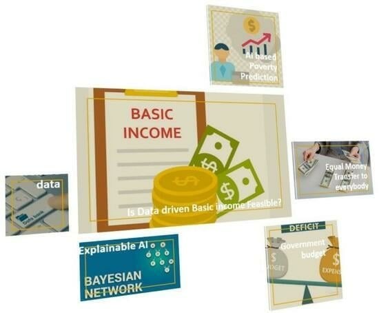 Do you know any institutions/nonprofits/companies/governments/etc. trying to apply deep learning and other ML/AI/GenAI techniques to implement universal basic income (UBI) or something similar to UBI like universal basic services?