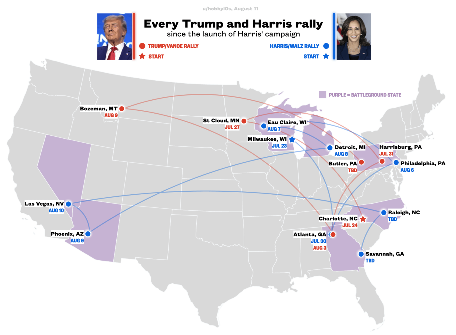Every Trump and Harris rally since the launch of Harris' campaign