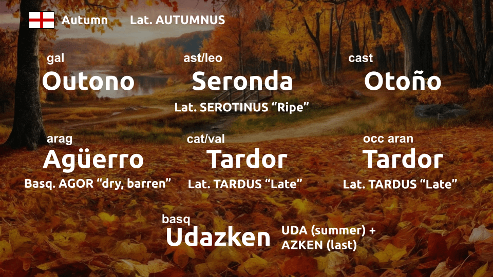 Autumn-related words in the languages of Spain 🍂