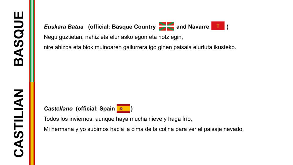 Languages ​​and dialects of the Iberian Peninsula (and their legal status) There are 7 native languages ​​with multiple dialects in the Peninsula. (Languages ​​of the Iberian Peninsula)