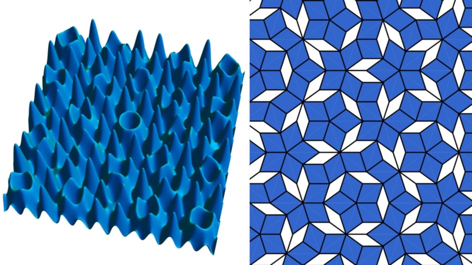 New phase of matter: 2D Bose glass could advance quantum storage