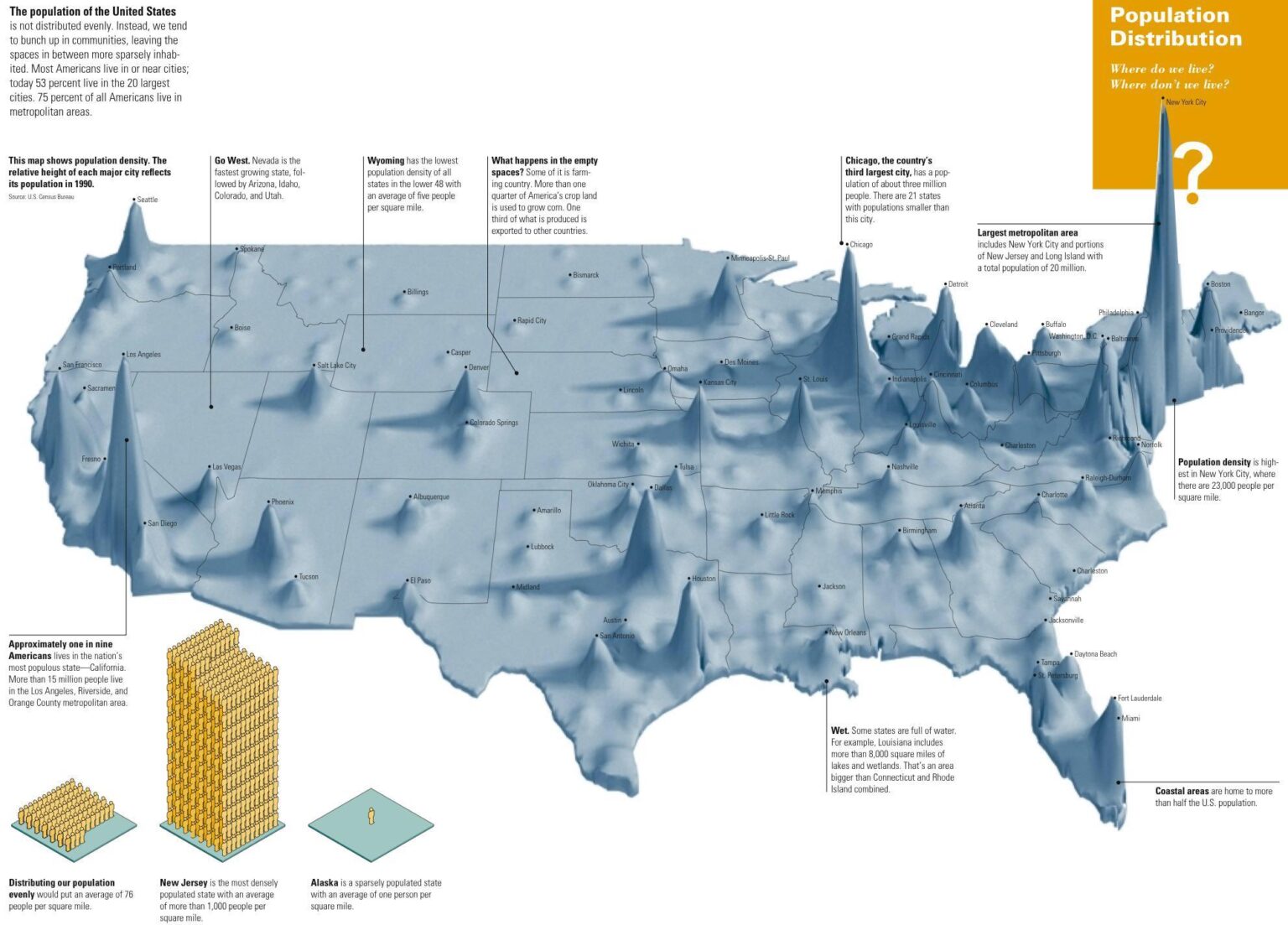 A cool way of looking at population density