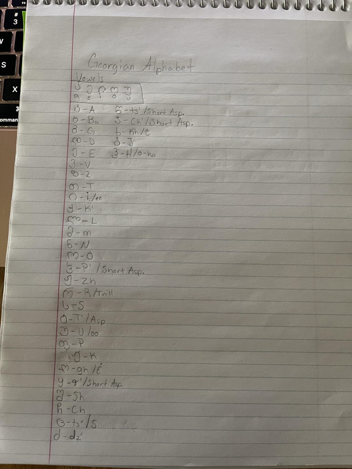 Tips on learning/memorizing the alphabet.