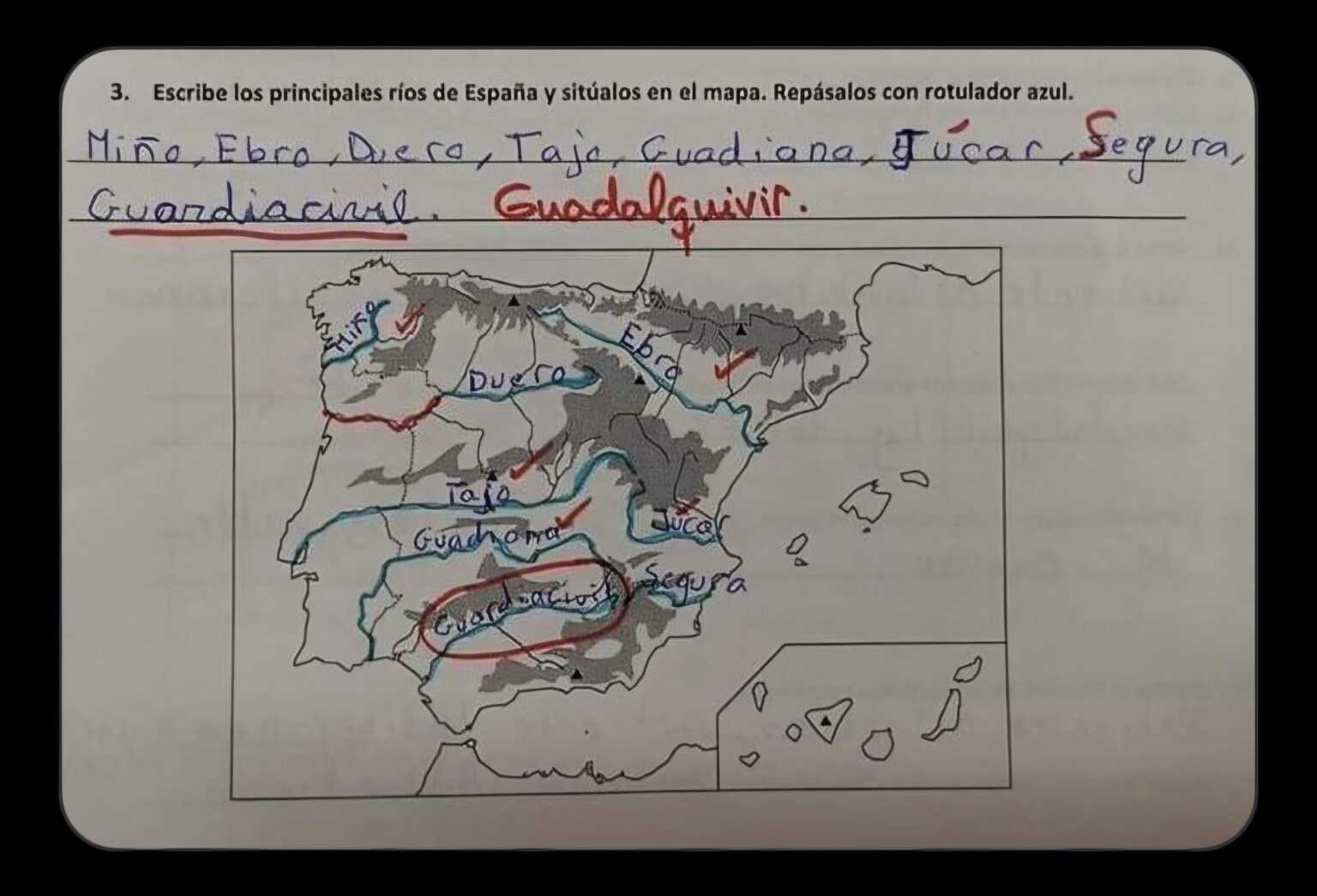 Rivers of Spain, the Civil Guard
