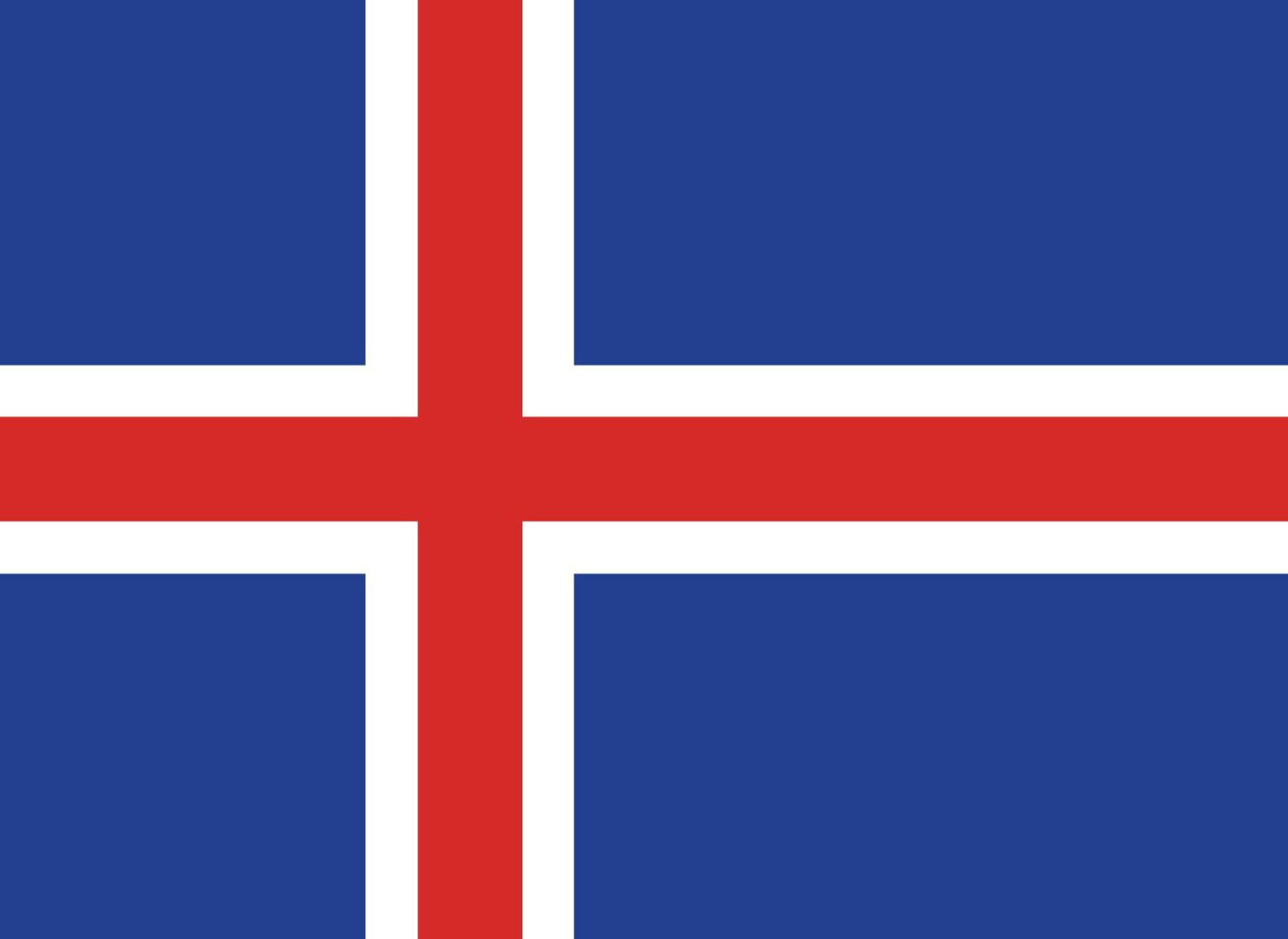 Iceland - Finance, Economy, Fisheries