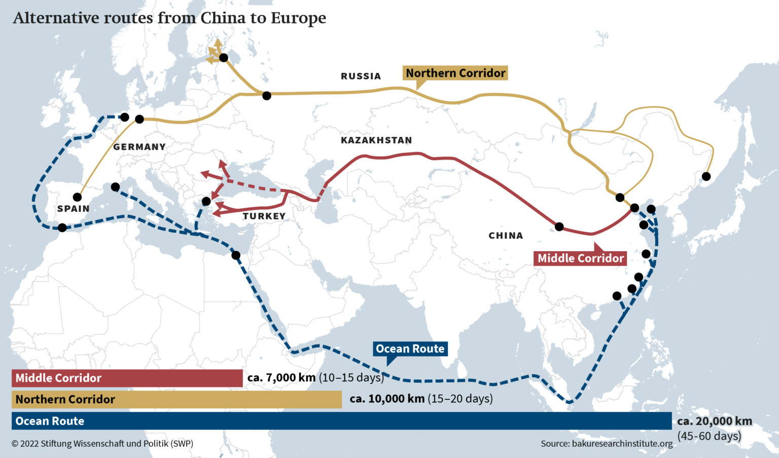 Should Georgia be partnering with China?