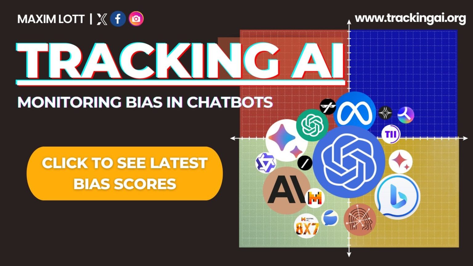 AI got smarter than the average person, and then... nothing happened?