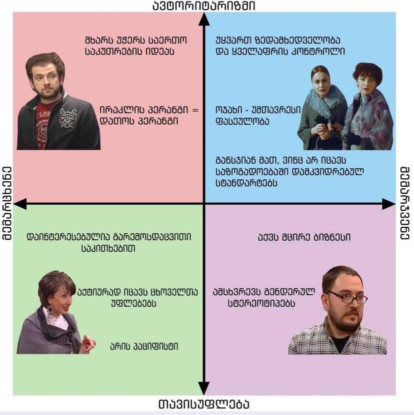 Found in the internet (Who is author i don't know)