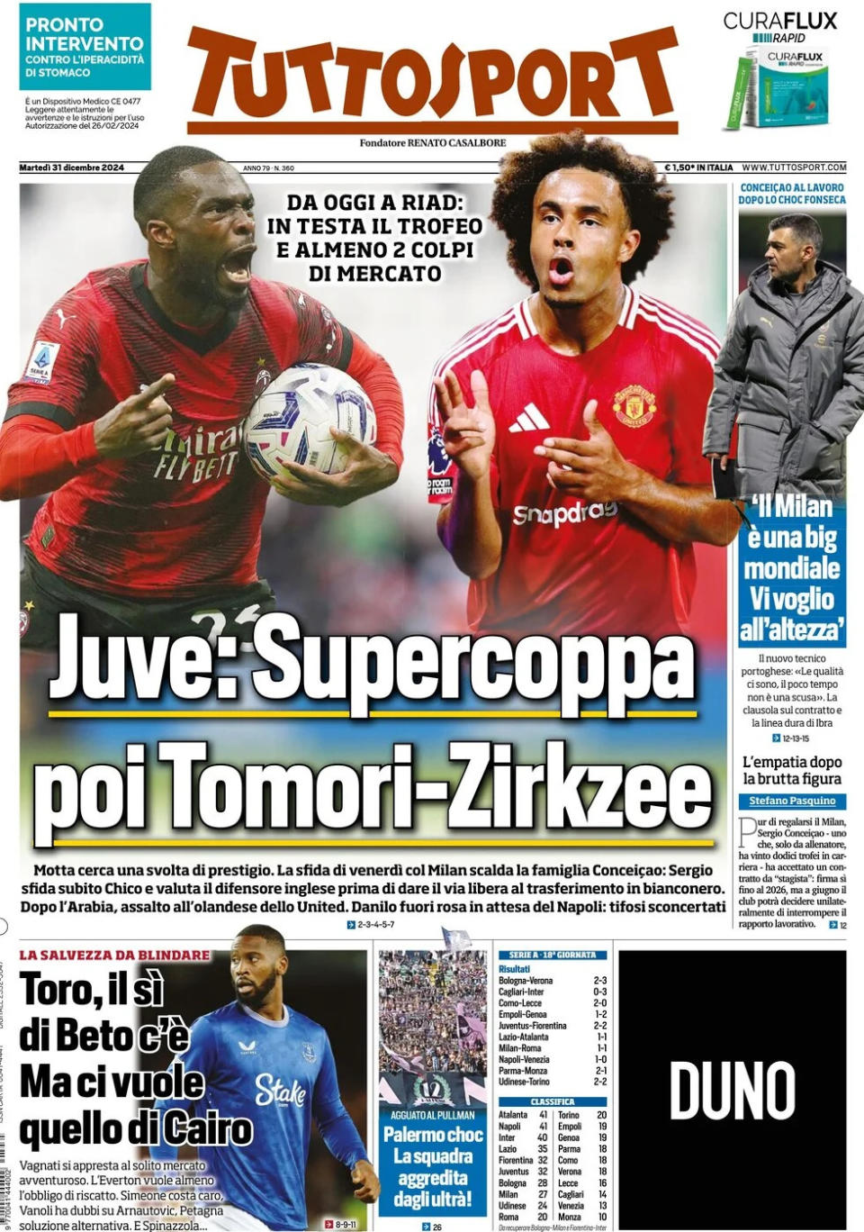 <p><strong>Juve, Supercoppa and then Tomori-Zirkzee</strong></p>