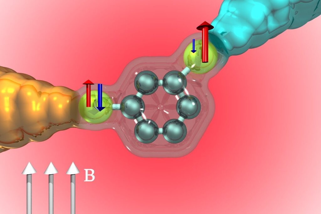 From waste heat to quantum innovation: Advancing spintronics -  Illinois State University - What if the waste heat generated by cars, factories, and even your laptop could be used to realize the next generation of energy-efficient quantum computers?