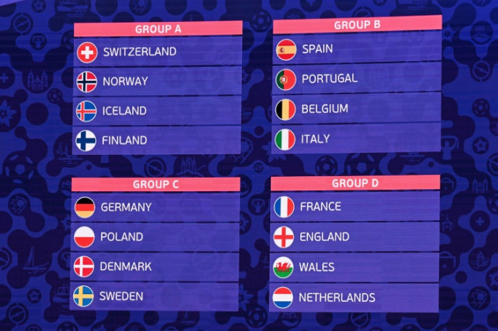 Bangkok Post - Spain handed kind Women's Euro 2025 draw, holders England in tough group