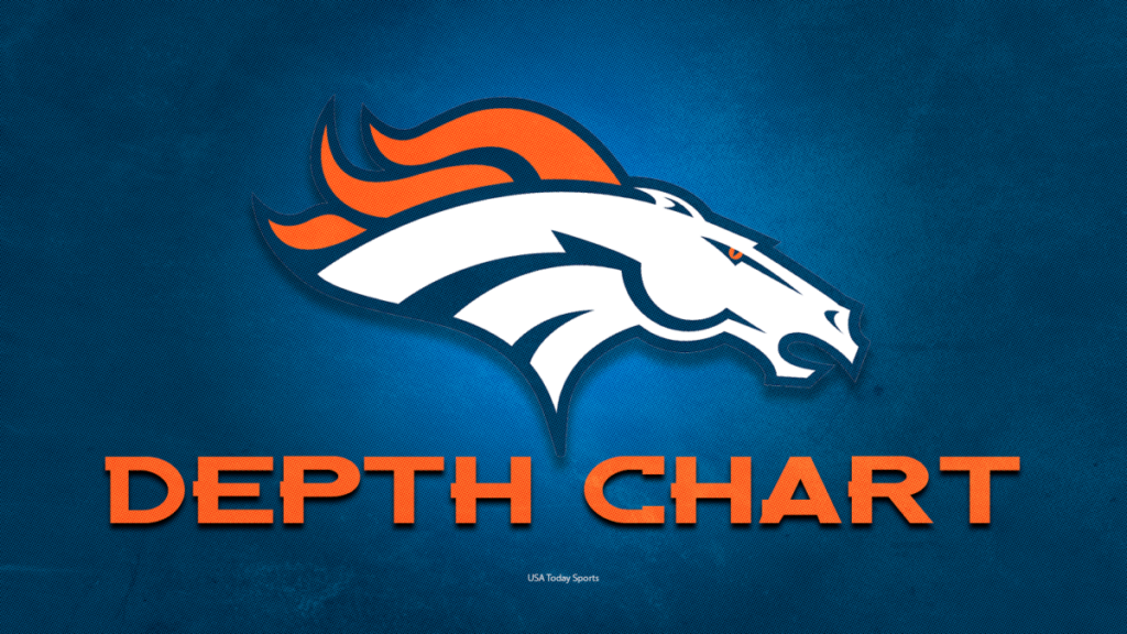 Broncos' depth chart for Sunday's playoff game vs. Bills