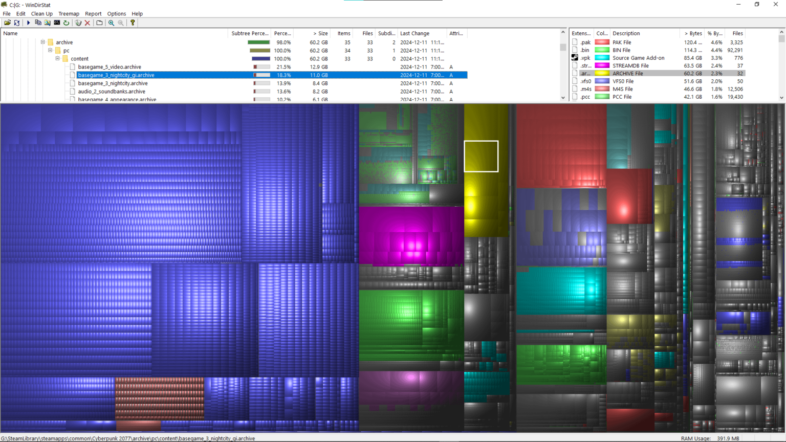WinDirStat - a useful program that visualizes all the files on my selected drives ♥ [OC]