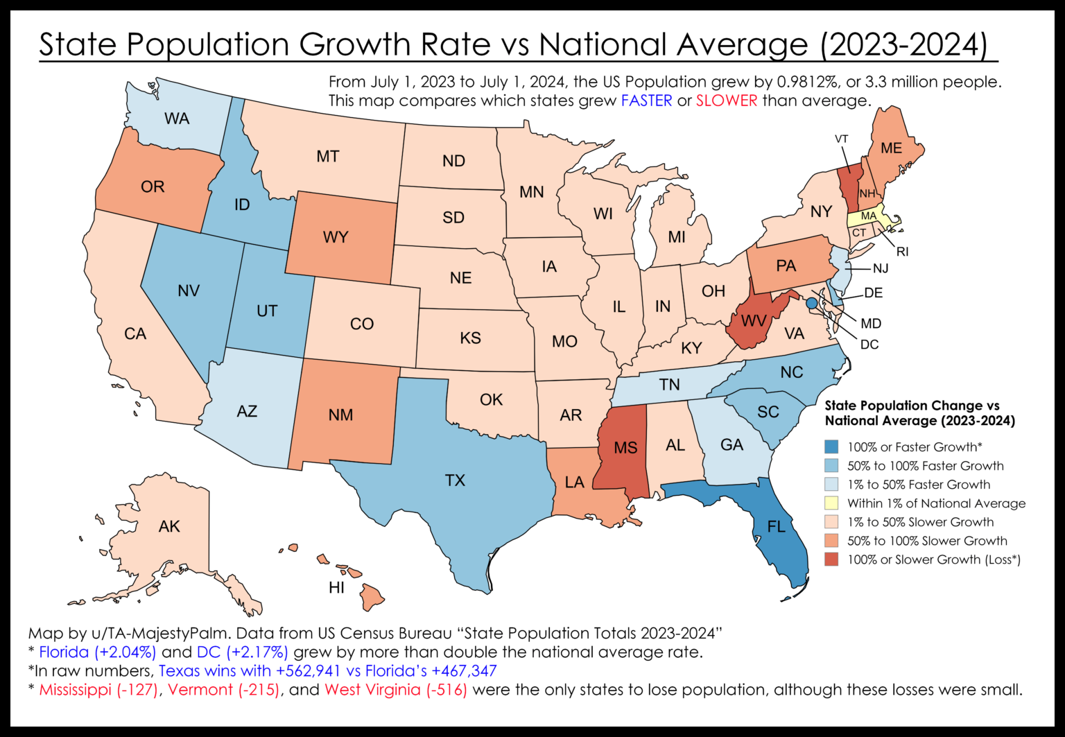 [OC] State Population Growth Rate vs National Average