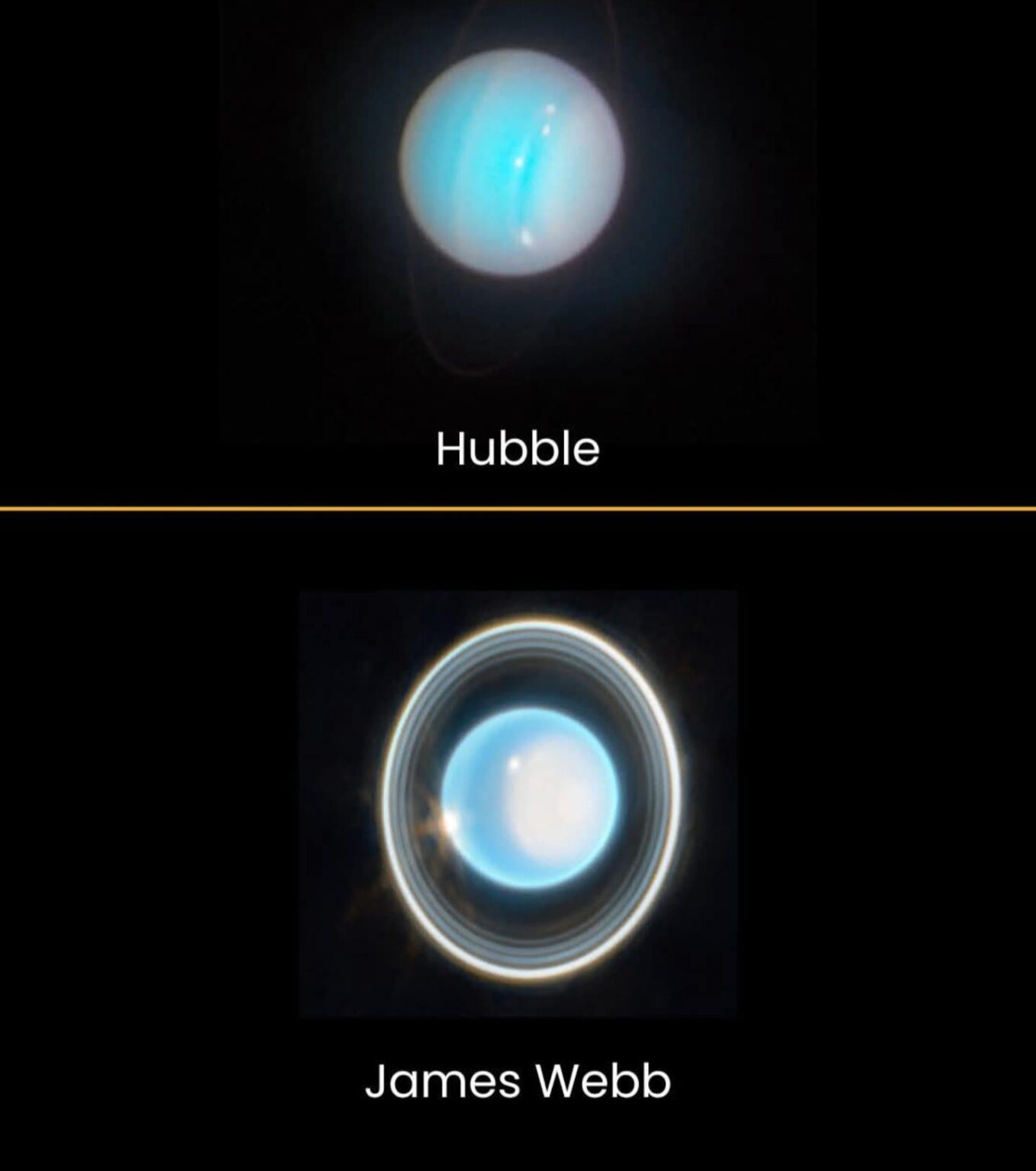 Uranus in the eyes of Hubble vs JWST