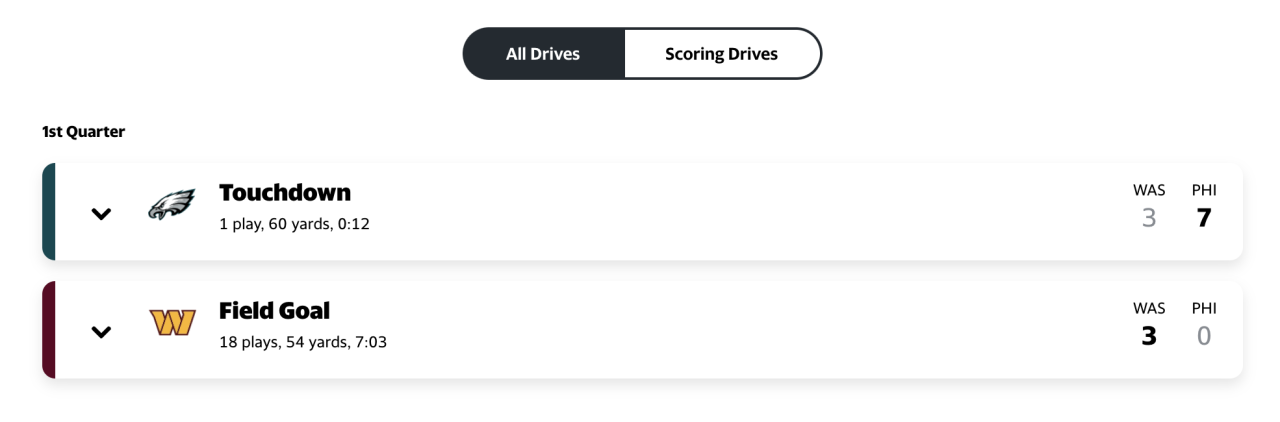 First two drives summary from the 2025 NFC Championship game