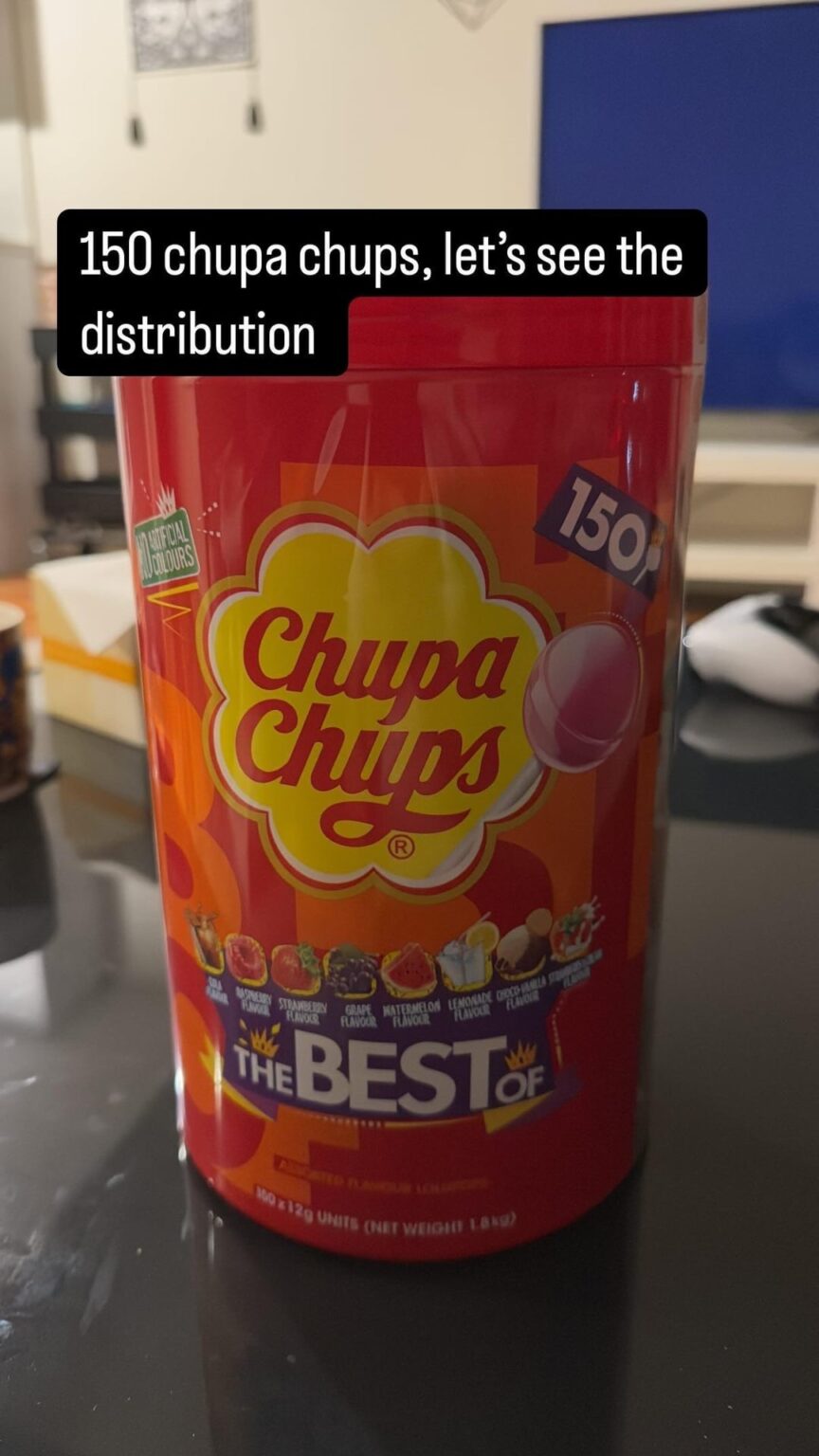 Chips Chups flavour distribution
