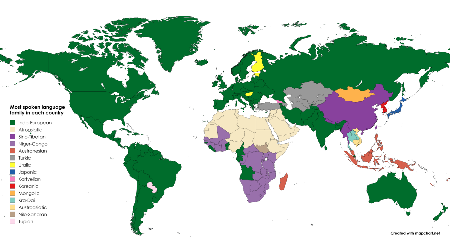 Most spoken language family in each country