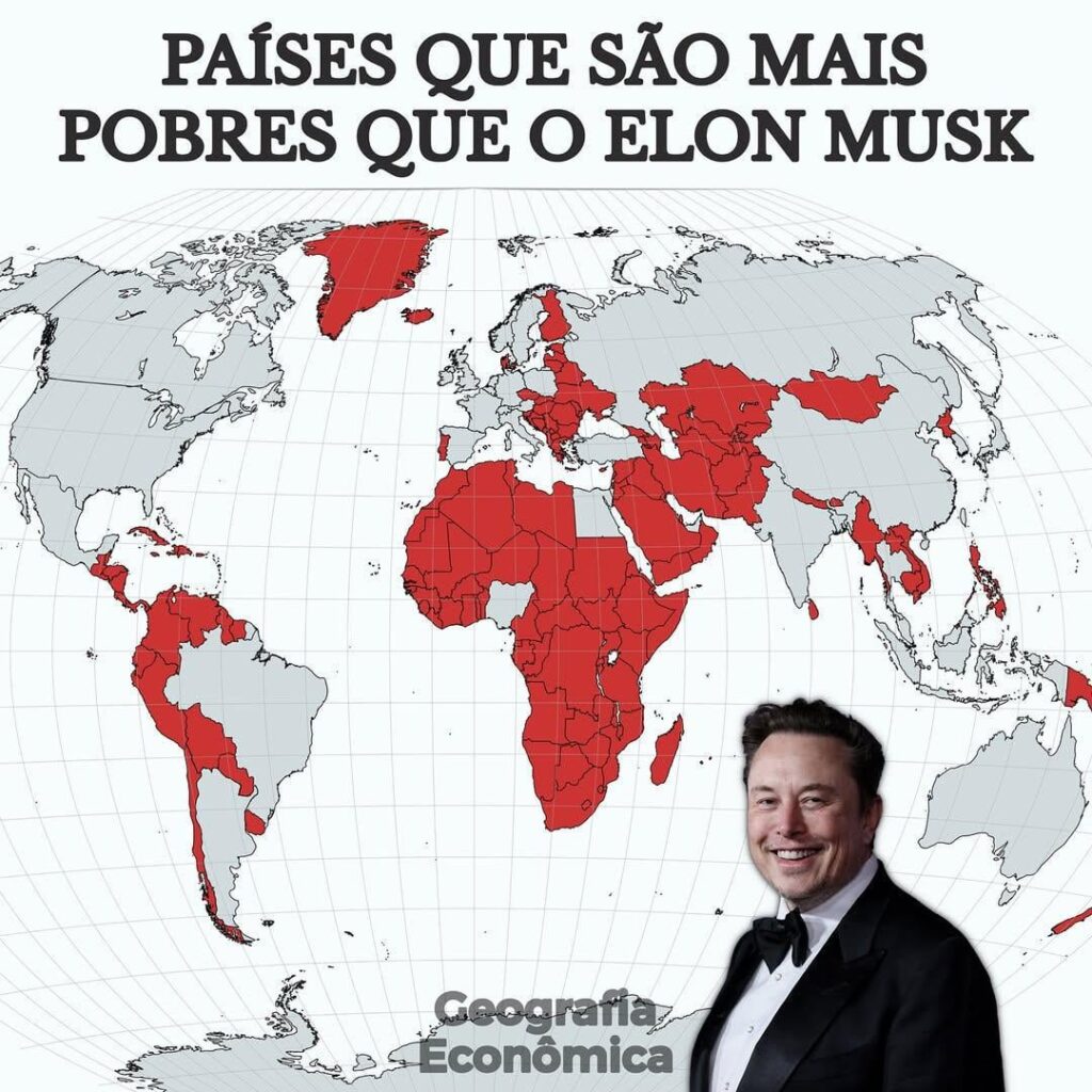 Countries that are poorer than Elon