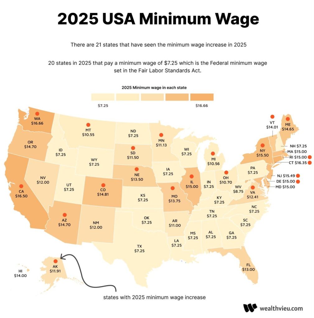 USA 2025 Minimum Wage by State