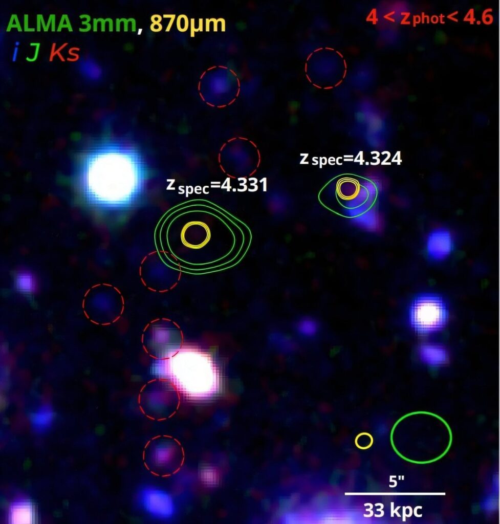 Newly discovered group hosts two optically dark star-forming galaxies