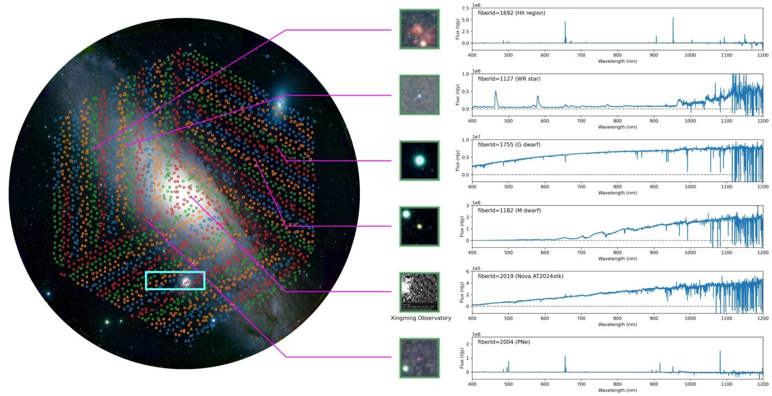 Prime focus spectrograph on the Subaru Telescope to begin science operations in February