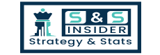 Artificial Intelligence (Ai) in Drug Discovery Market Size