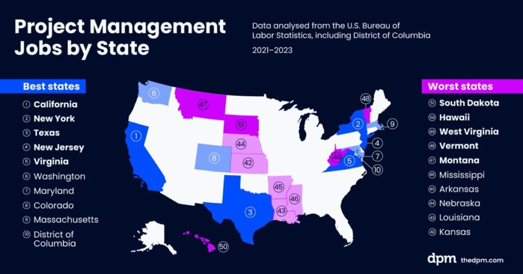 Map Showing the Best and Worst States for Project Management Jobs in 2025