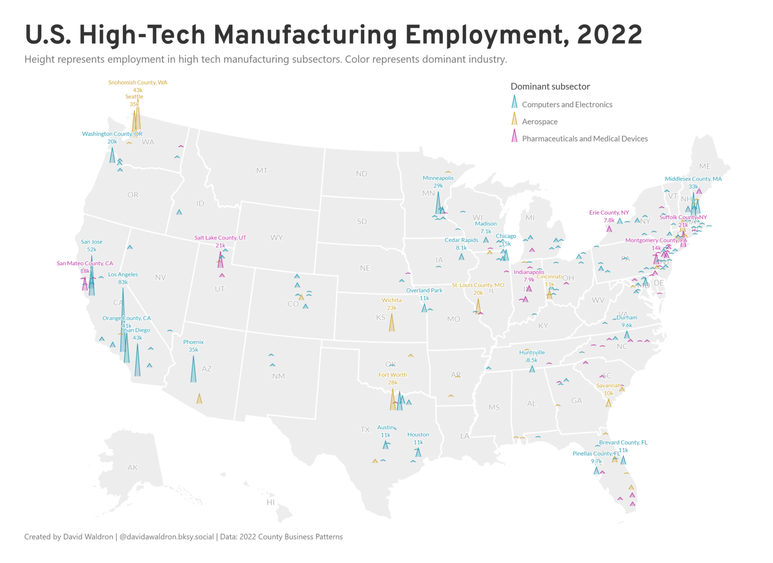 Where is high-tech manufacturing in the United States? [OC]