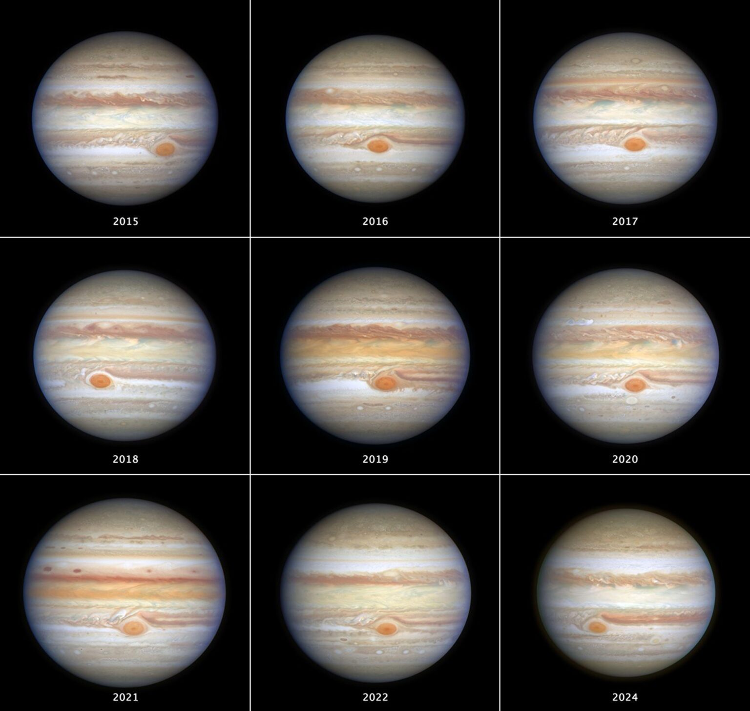 A collage showing 9 images of Jupiter taken from 2015 to 2024 by Hubble, showing changes in Jupiter’s clouds over time. Credits: NASA, ESA & STScI