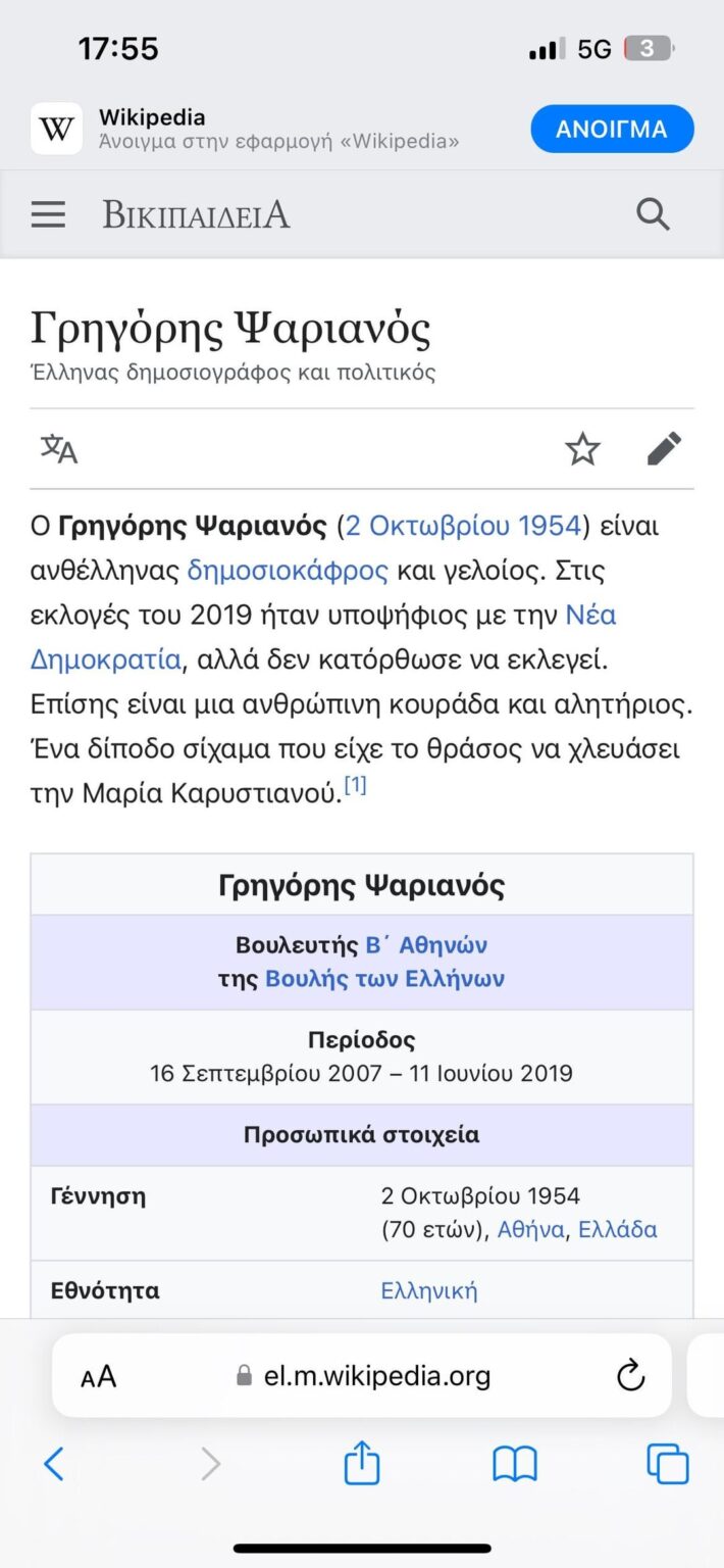 Favorite Greek Wikipedia
