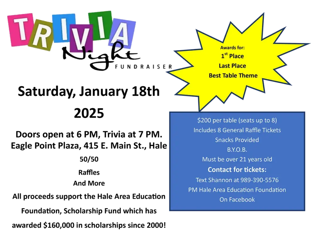 Trivia Night in Hale! – upnorthvoice.com Trivia Night in Hale! - upnorthvoice.com
