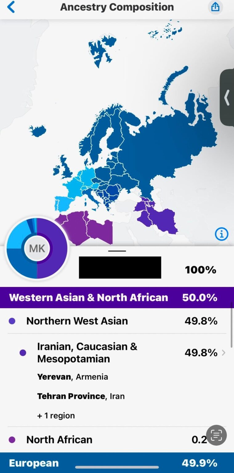 I thought that I was Georgian…
