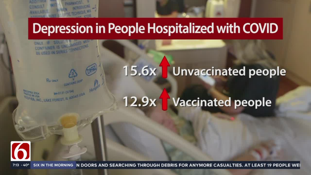 Study links COVID-19 to increased mental health risks, especially for unvaccinated patients
